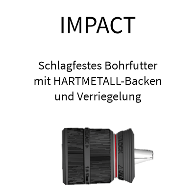 PORTA-Impact