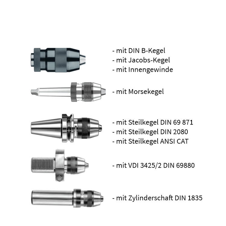 Porta-Schnellspannbohrfutter